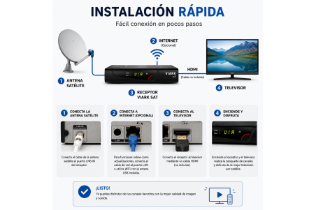 VIARK SAT HD - Decodificador Satélite Full HD
