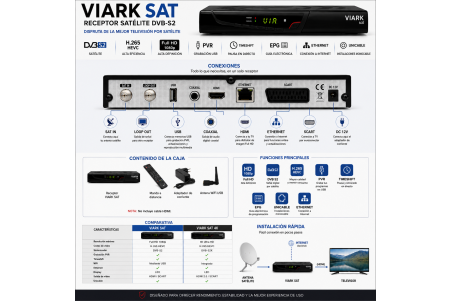 VIARK SAT HD - Decodificador Satélite Full HD