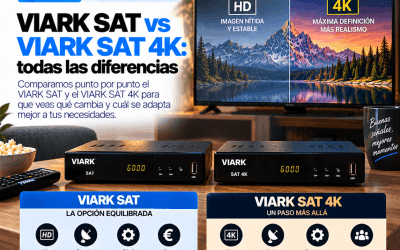 Viark Sat vs Viark Sat 4K: diferencias