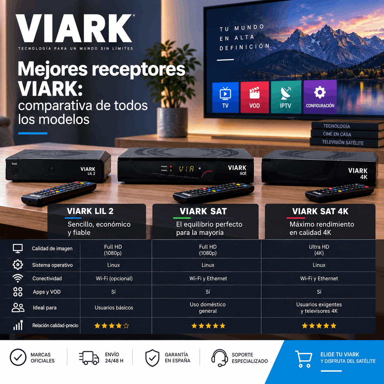 e342f626-2a0d-40fe-b5ae-d554b4555129 copia